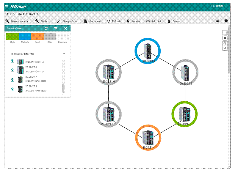 MXview Security View